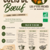 Colis de boeuf (~ 10 kg)